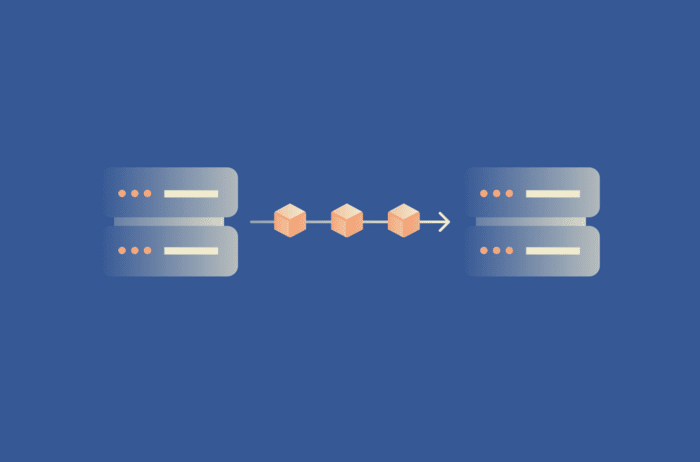 Point-to-Point Protocol (PPP)